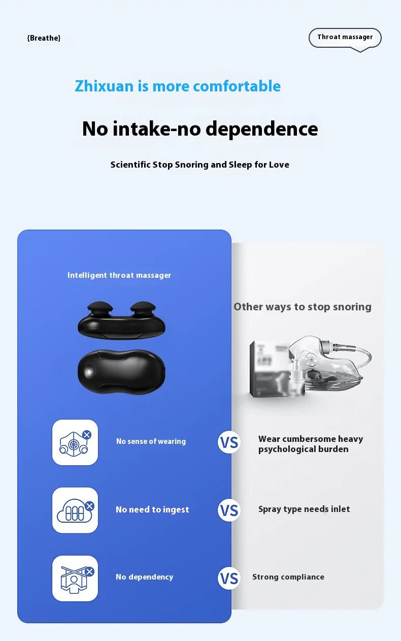 JianYouCare EMS Pulse Stop Snore Portable Electric Anti-snoring Device Well Stop Snore Health Care Sleep Aid Breathing Corrector