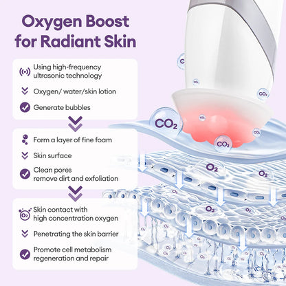 CO2 Bubble Pen 4 Tips Aqua Skin Face Cleansing SPA Beauty Device CO2 Pods Massager Portable Oxygen Bubble Facial Machine